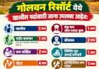 गोलवन रिसॉर्टमध्ये विविध पदांसाठी कर्मचारी भरती!