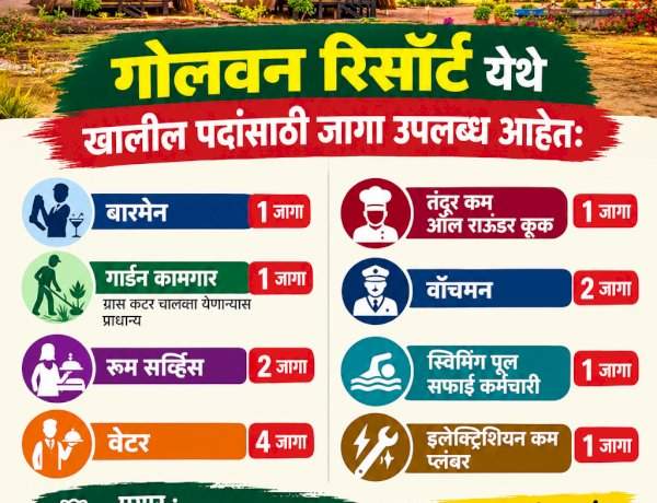 गोलवन रिसॉर्टमध्ये विविध पदांसाठी कर्मचारी भरती!