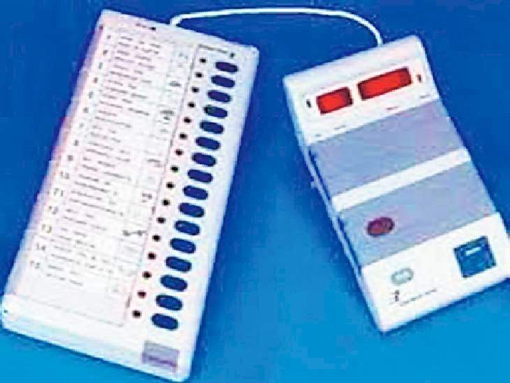 मॉकपोल दरम्यान केवळ ०.८२ टक्के इव्हीएम रिप्लेस.